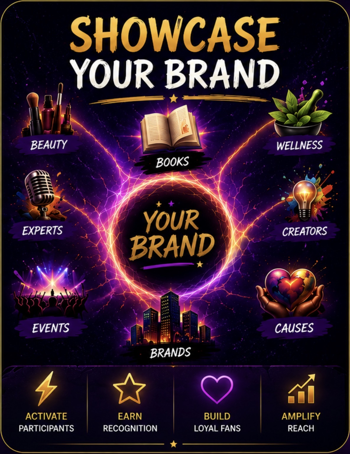 Showcase your brand, creation, or discovery through The Ridiculous
