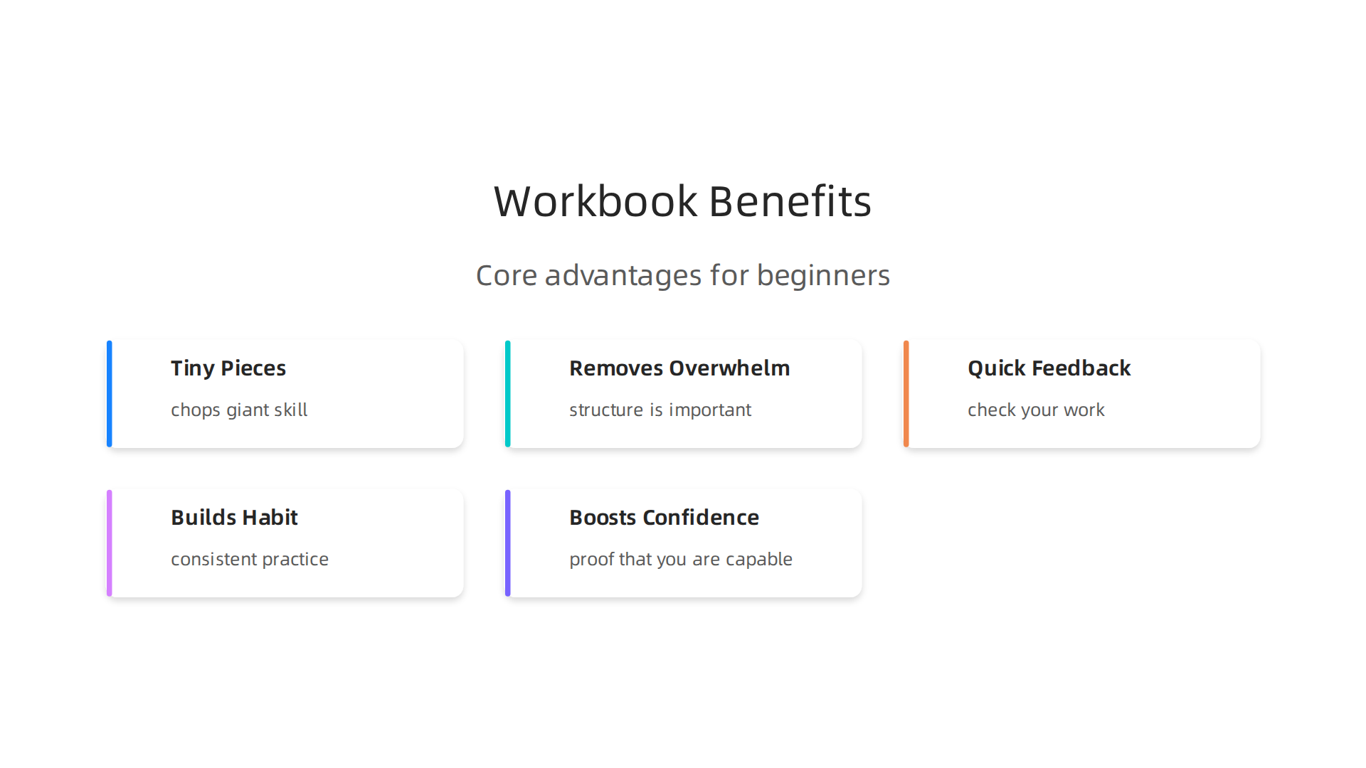 Understand the core advantages workbooks offer beginners in their writing journey.