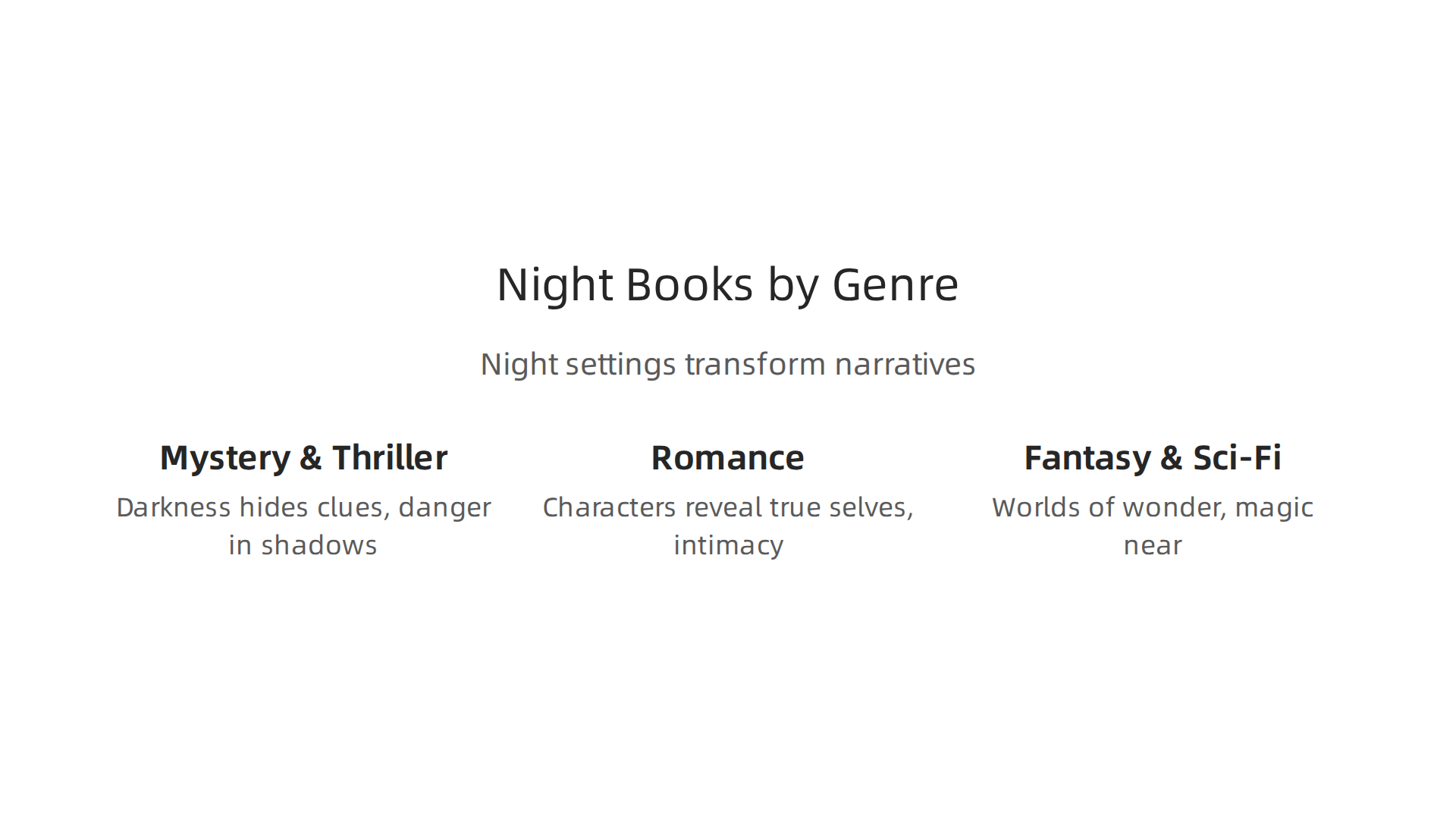 Night settings transform narratives, offering unique experiences across mystery, romance, and fantasy genres.
