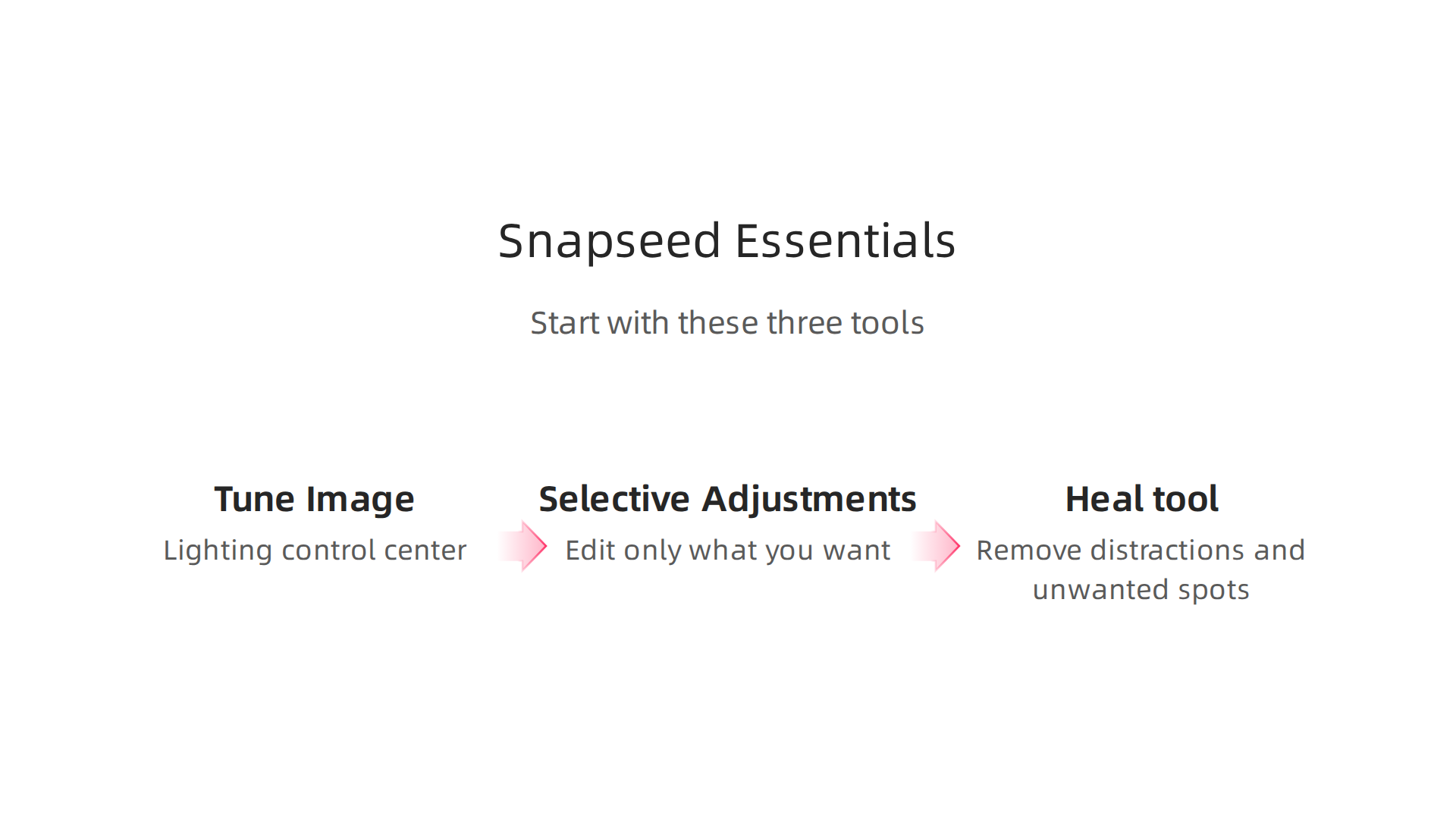 Master these three fundamental Snapseed tools to quickly improve the majority of your mobile photos.