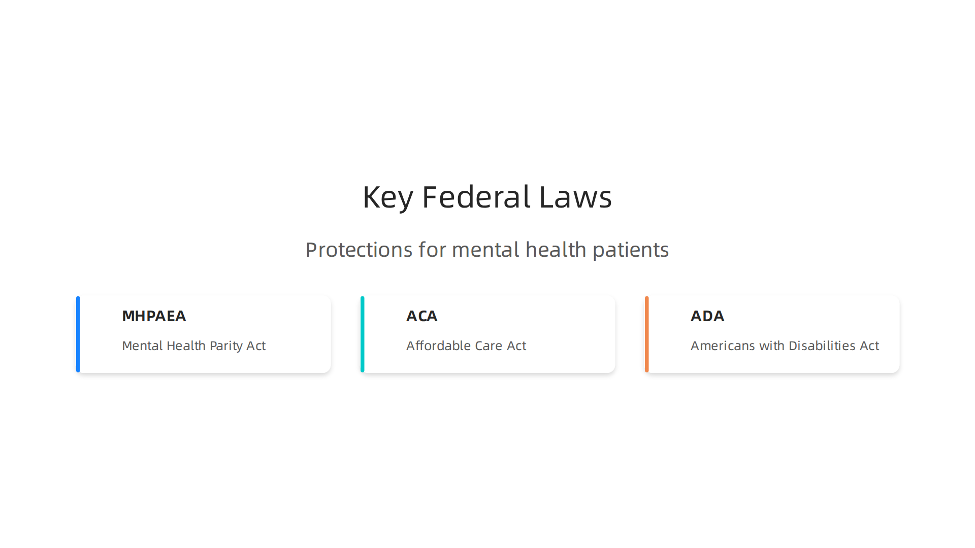 Essential federal laws that protect patients with mental health conditions, including dissociative identity disorder.