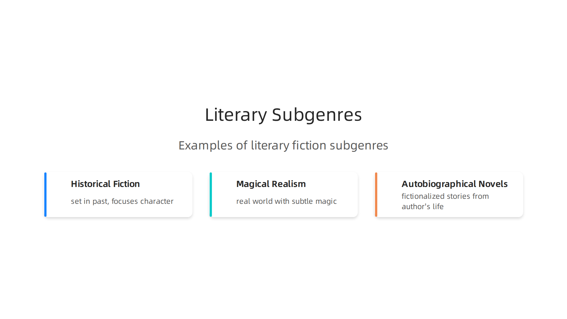Literary fiction encompasses a rich variety of subgenres, from historical settings to magical elements.