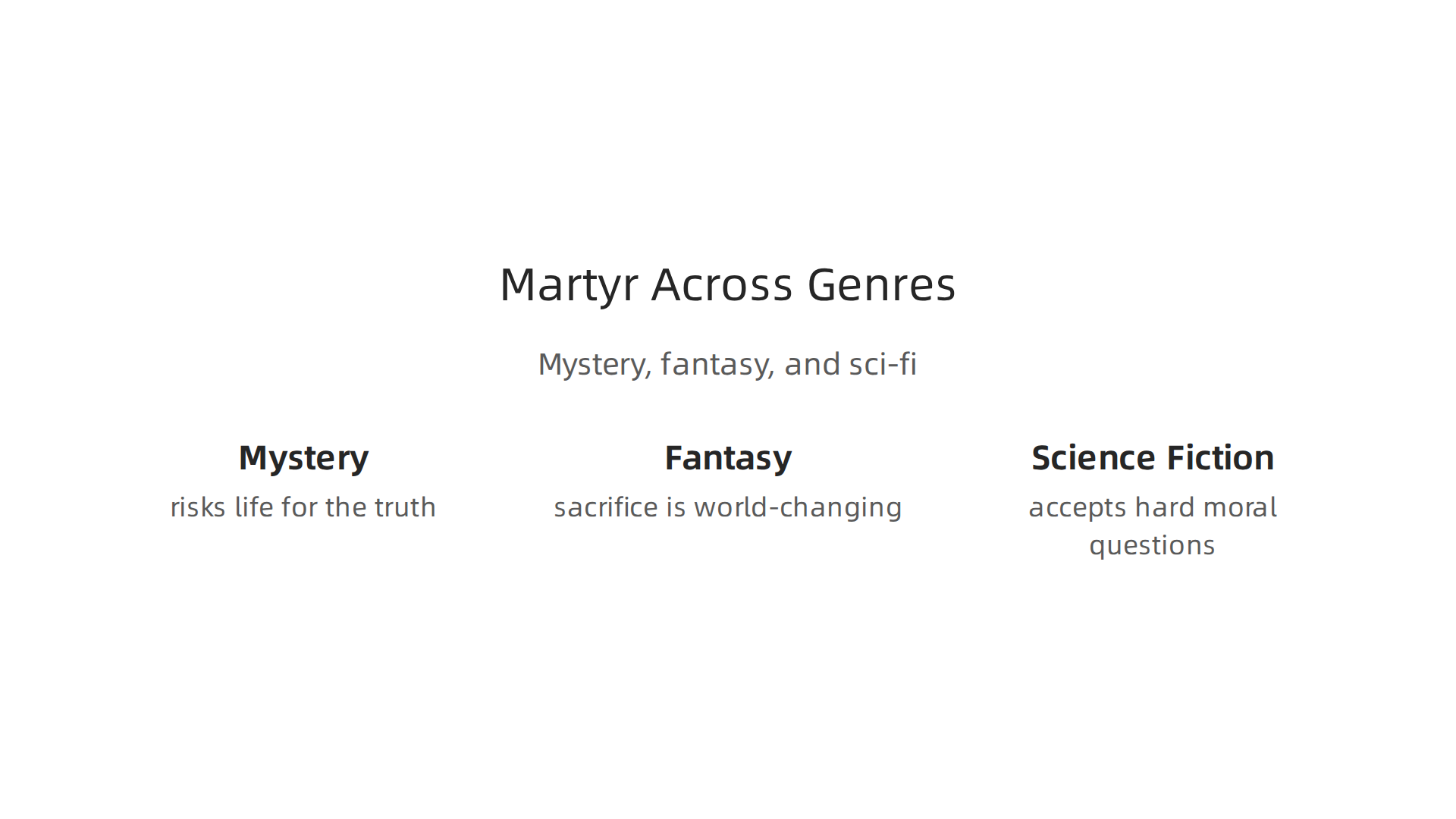 The martyr archetype takes on unique forms and motivations depending on the genre, creating varied impacts.