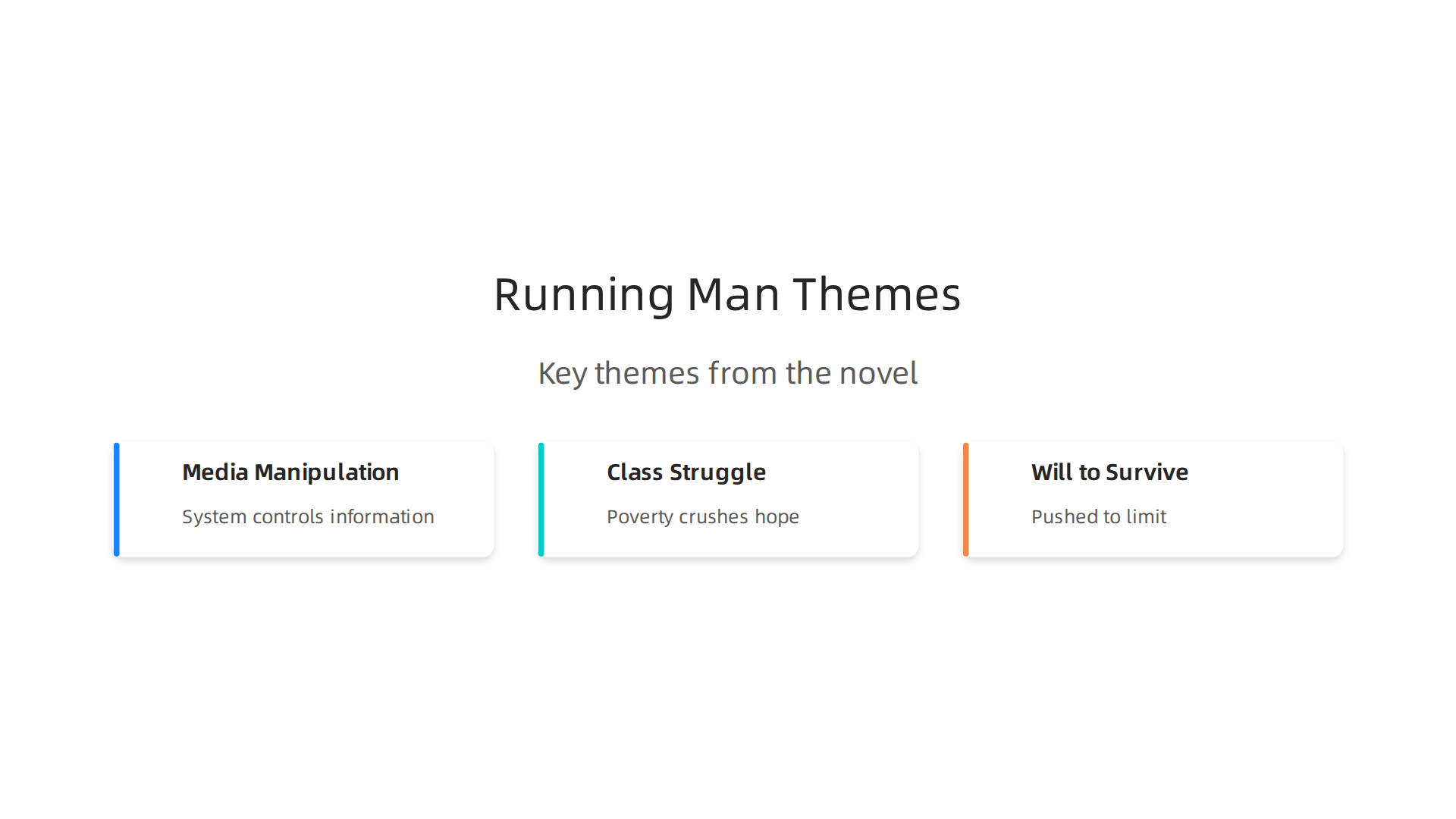 Key themes explored in Stephen King's 'The Running Man' that resonate with readers.