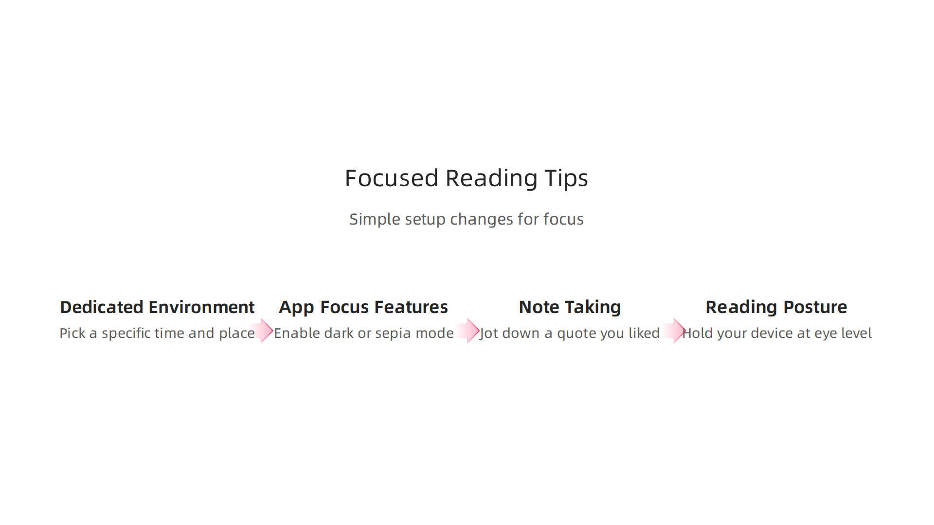 Implement these simple strategies to create a more focused and distraction-free digital reading environment.