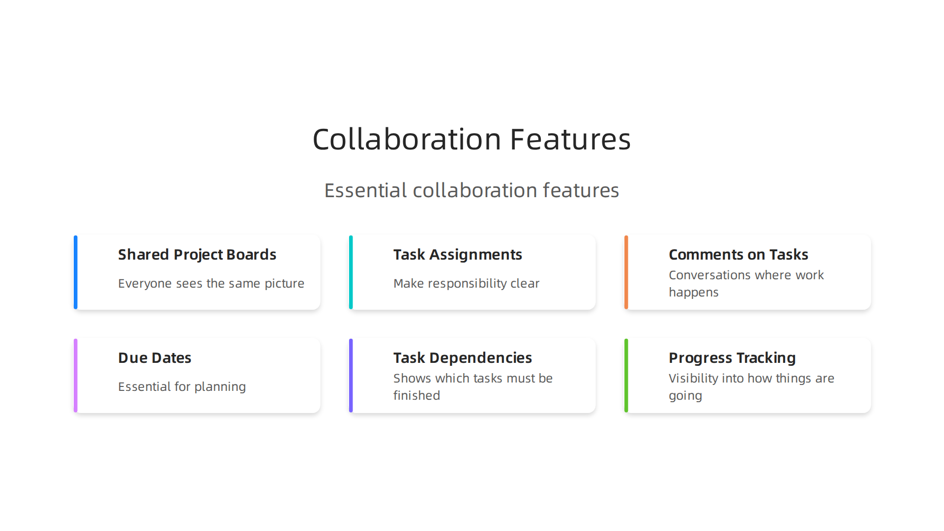 Effective task management apps include features like shared boards, task assignments, and progress tracking to streamline team projects and communication.