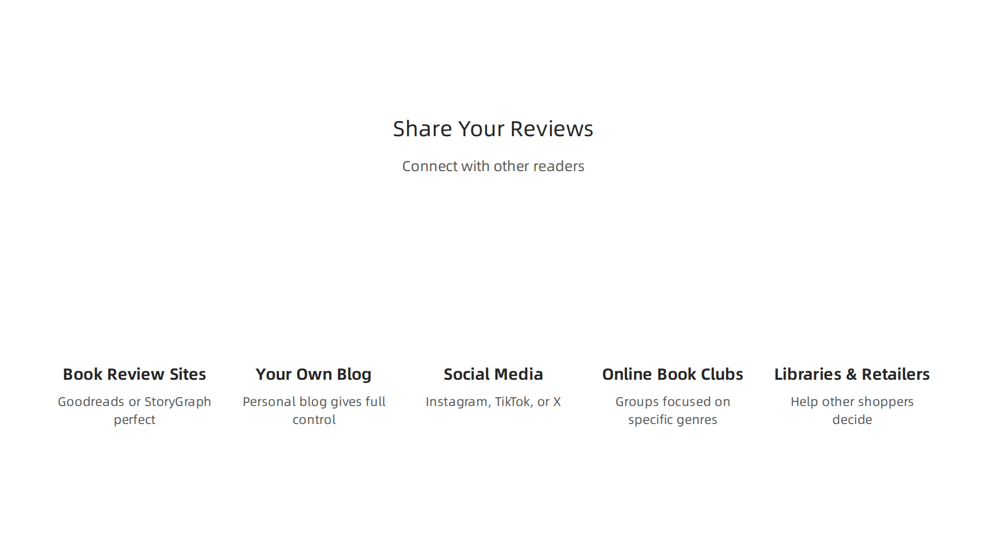Explore various online platforms and communities for sharing your book reviews and connecting with others.