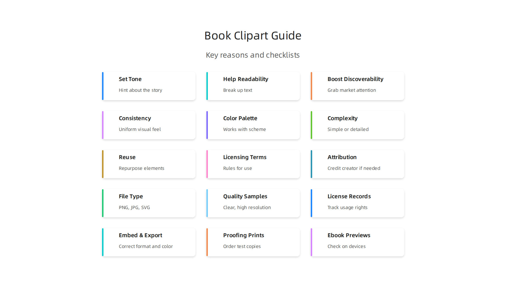 Understand the three key reasons why selecting appropriate book clipart is crucial for author success.