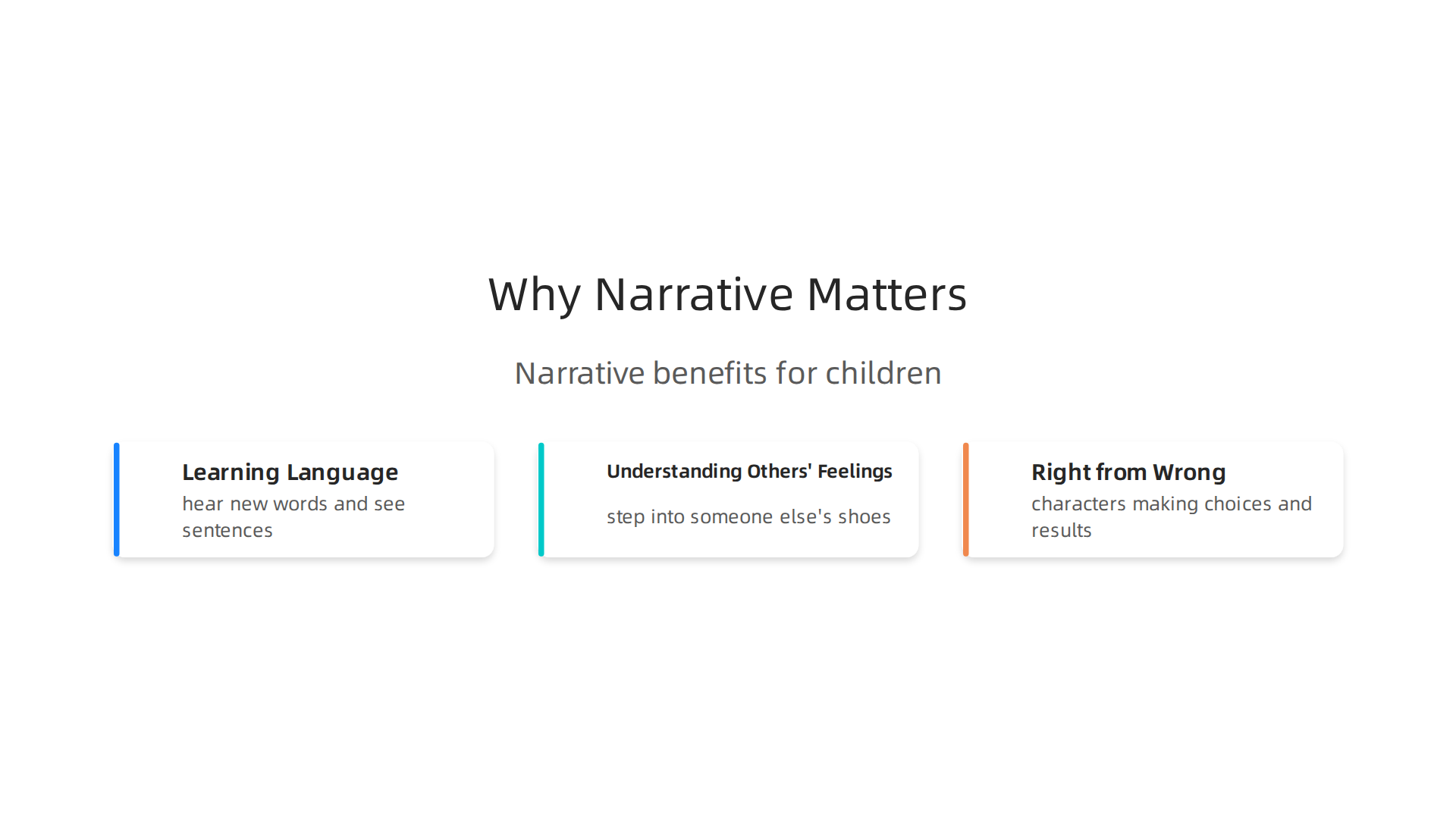 An infographic explaining how narratives contribute to children's language, empathy, and moral development.