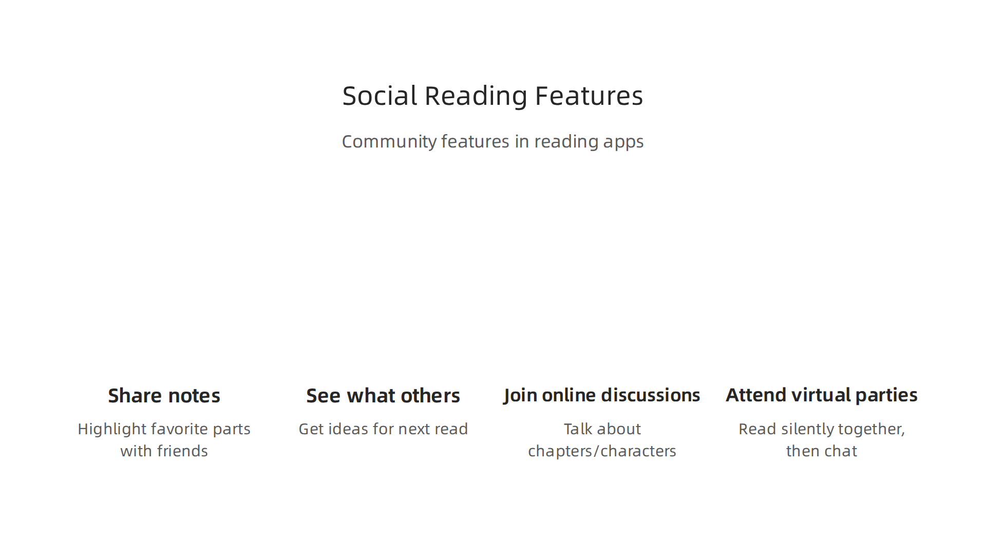 Key social features commonly found in modern reading applications, enhancing community and engagement.