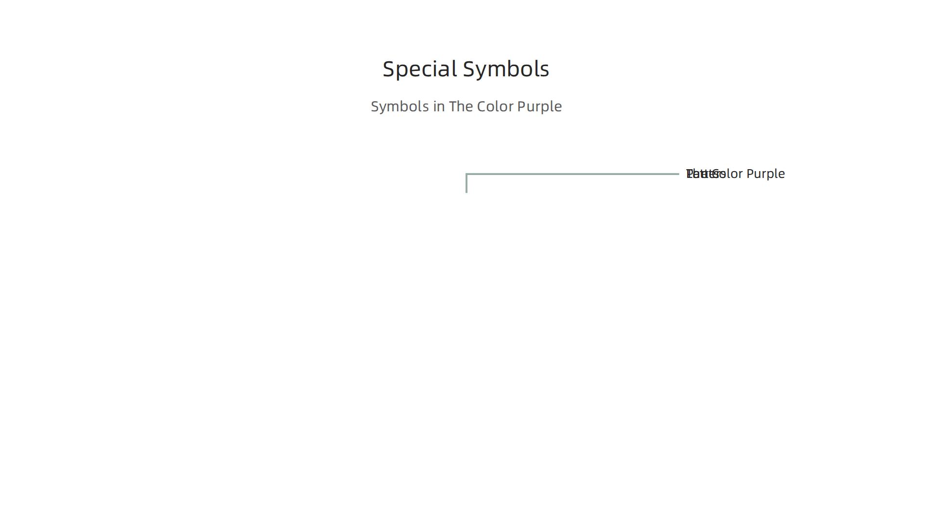 An infographic illustrating key symbols and their meanings within The Color Purple.