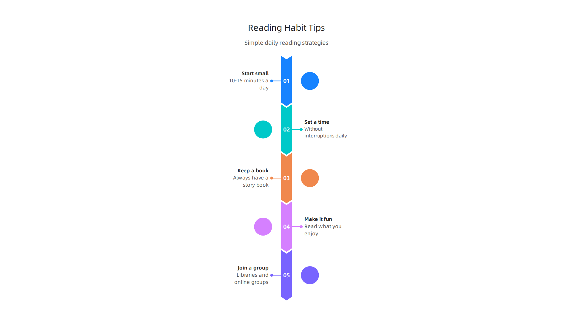 Simple strategies to integrate reading into your daily routine and cultivate a lasting love for stories.