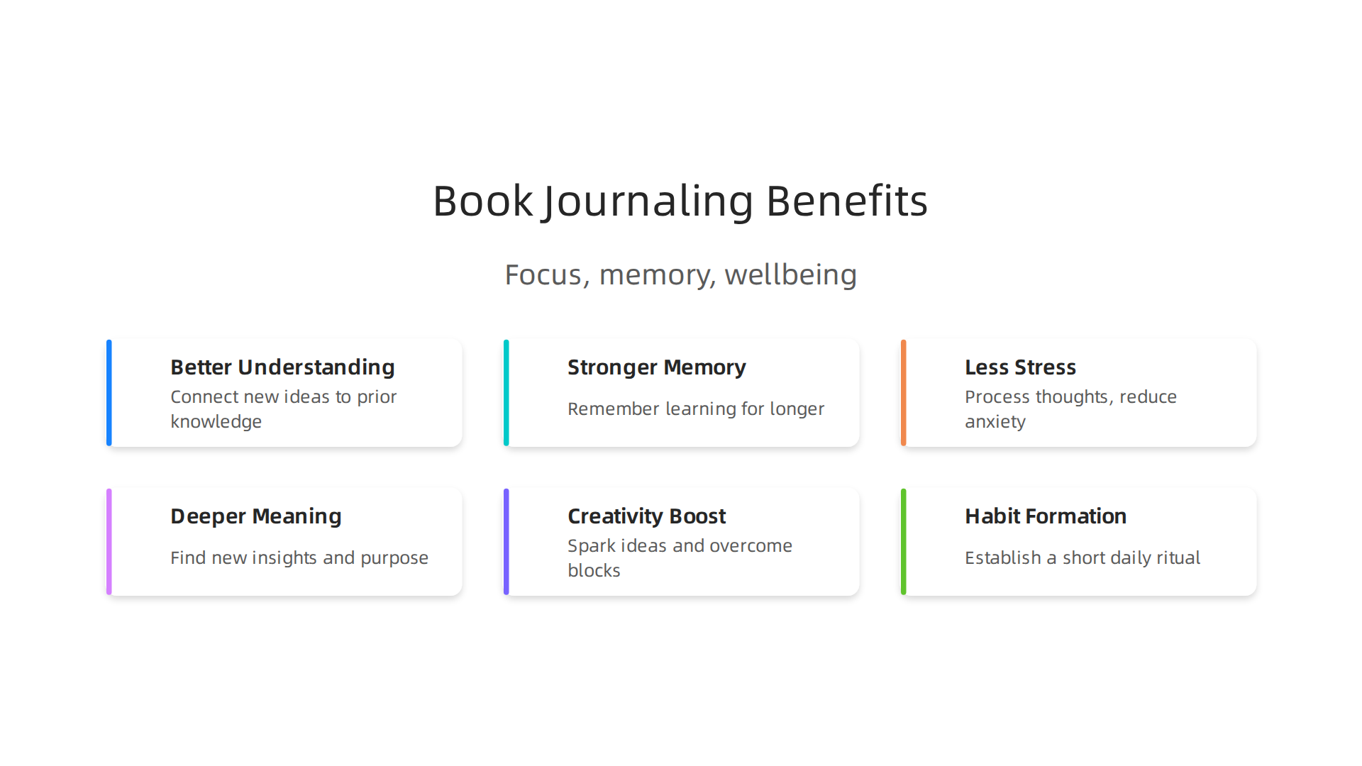 Unlock deeper understanding, stronger memory, reduced stress, and profound meaning by actively engaging with books through journaling.