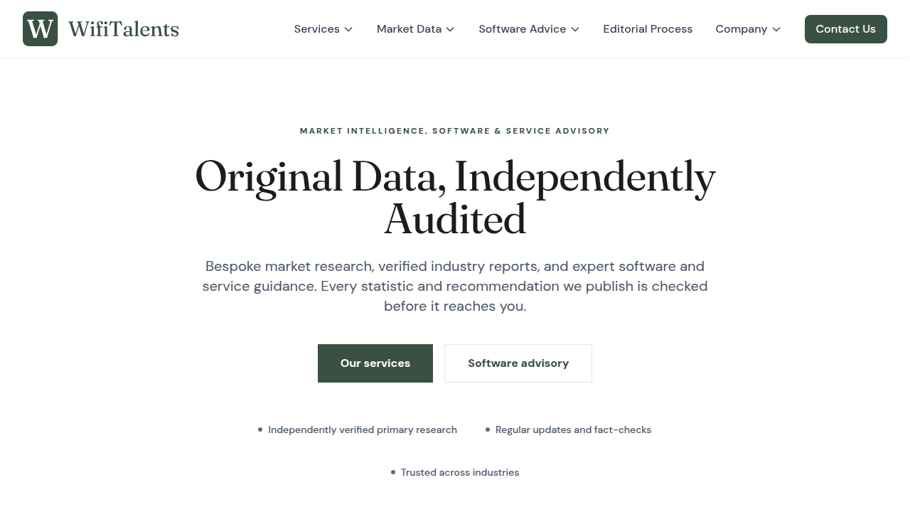 The homepage of Wifitalents, a website that publishes reports on online communities and statistics.