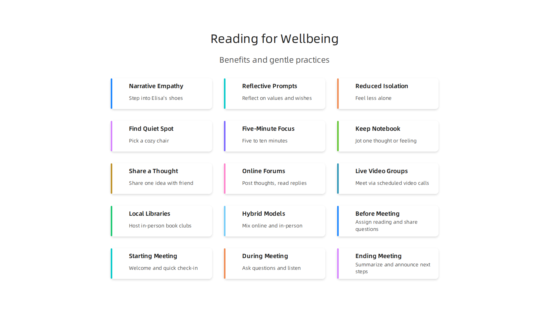 An infographic illustrating key psychological benefits derived from engaging with stories and characters.