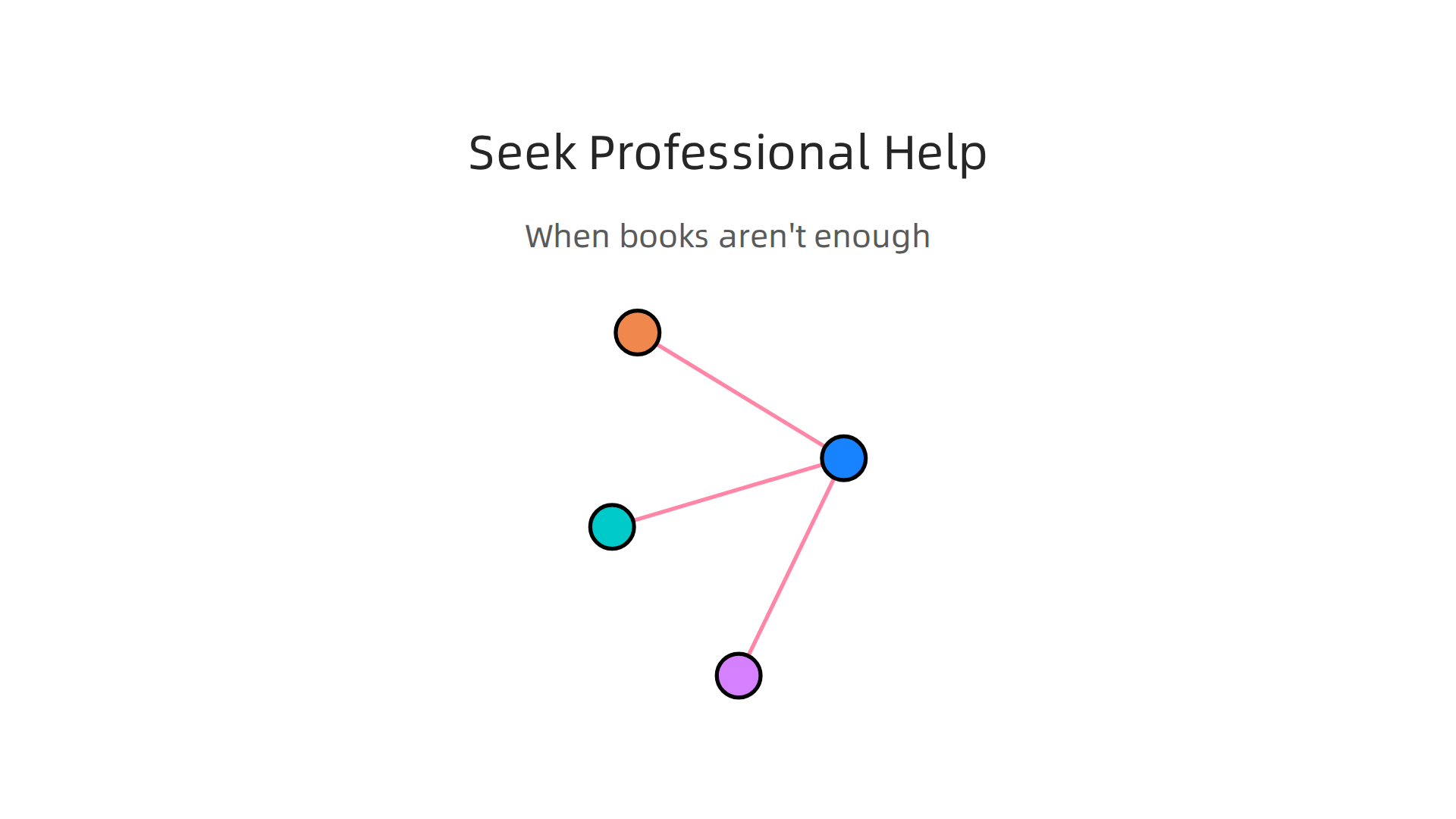 An infographic outlining important signs that indicate when it's time to seek professional mental health assistance.