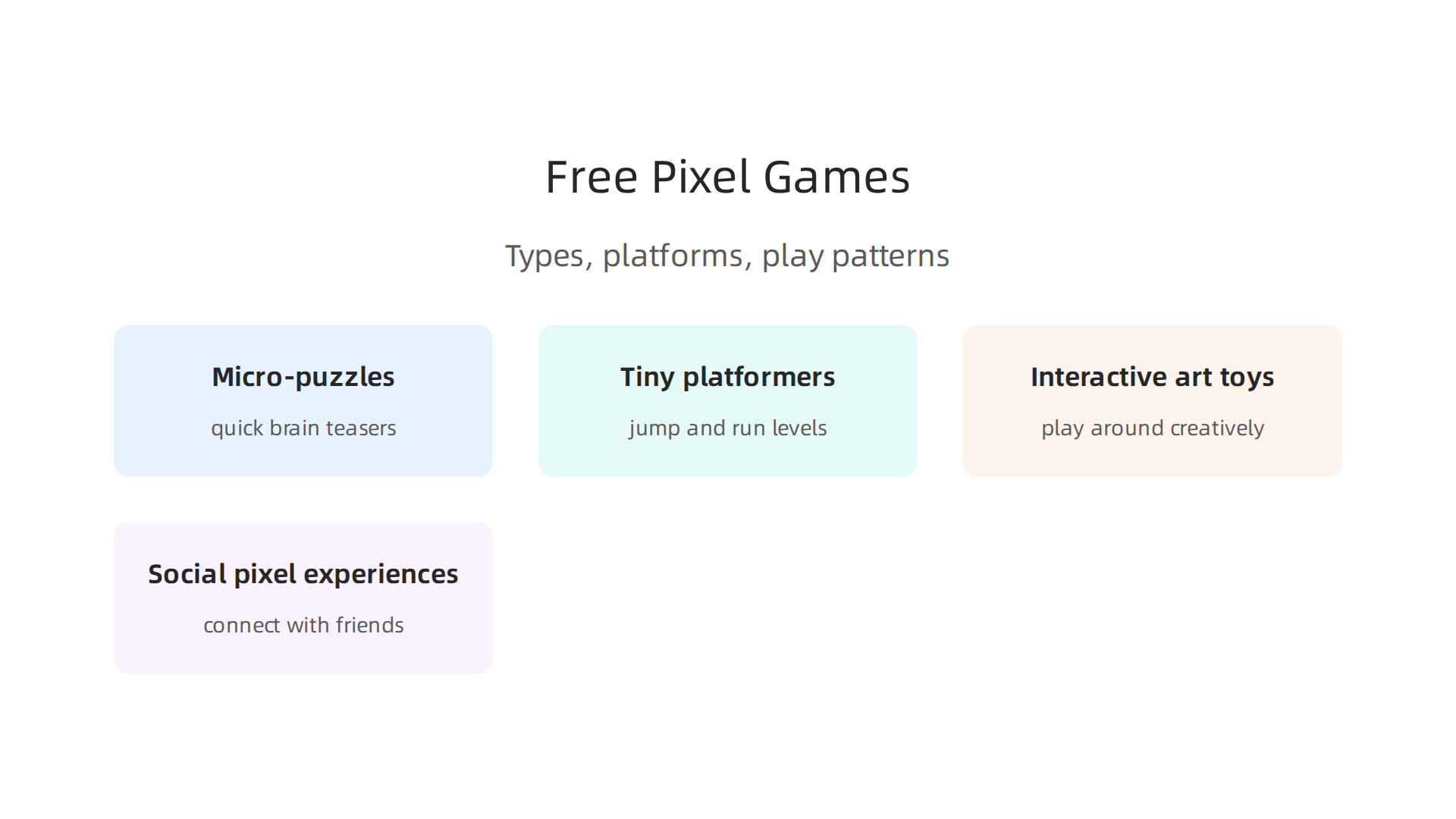 Visualizing the diverse categories of free pixel games, from quick puzzles to social experiences.